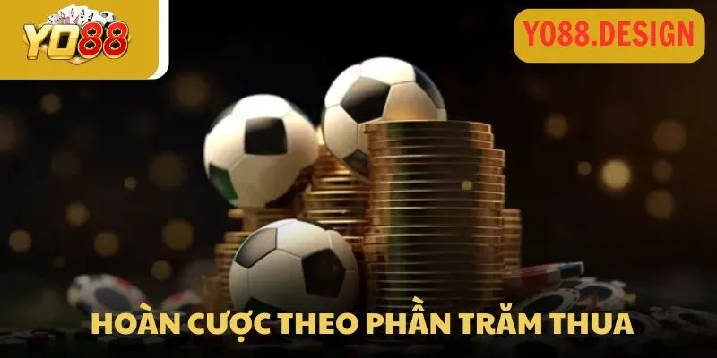 Chính sách hoàn cược 3 Chương trình hoàn lại tiền cược theo số % thua của người chơi
